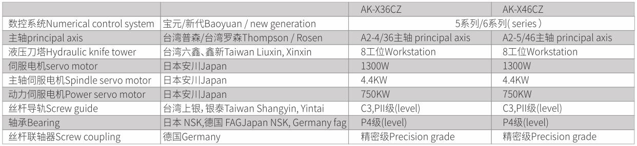 分體整體鑄造斜軌30° CNC刀塔車銑復合車床-3.jpg