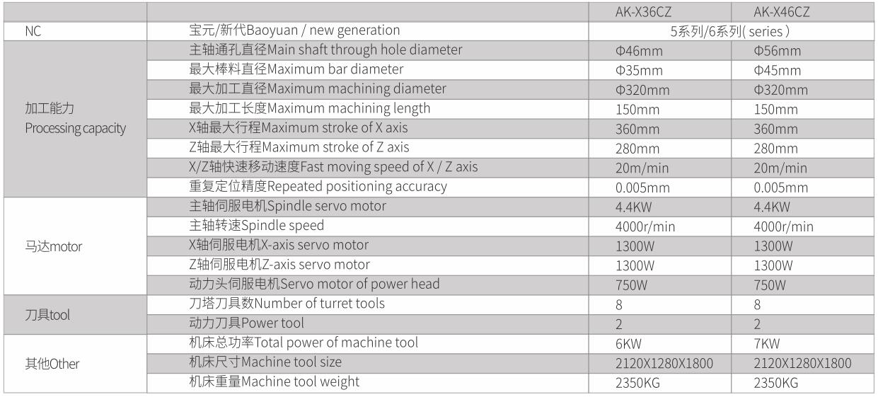 分體整體鑄造斜軌30° CNC刀塔車銑復合車床-4.jpg