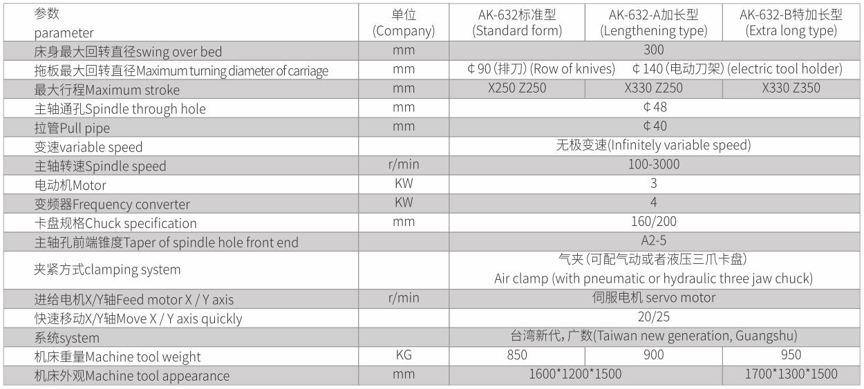 小型數(shù)控車床標準型、加長型、特加長型、帶尾座型-5.jpg