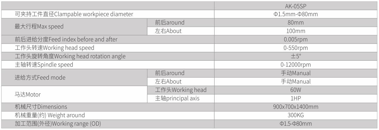 精密三爪式外徑研磨機(jī) AK-05SP-5.jpg